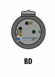 Biometriccables