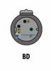 Biometriccables